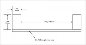 File:Trackspecs-diagram-300x159.jpg